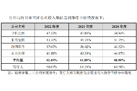 协助讨回工程项目工程款